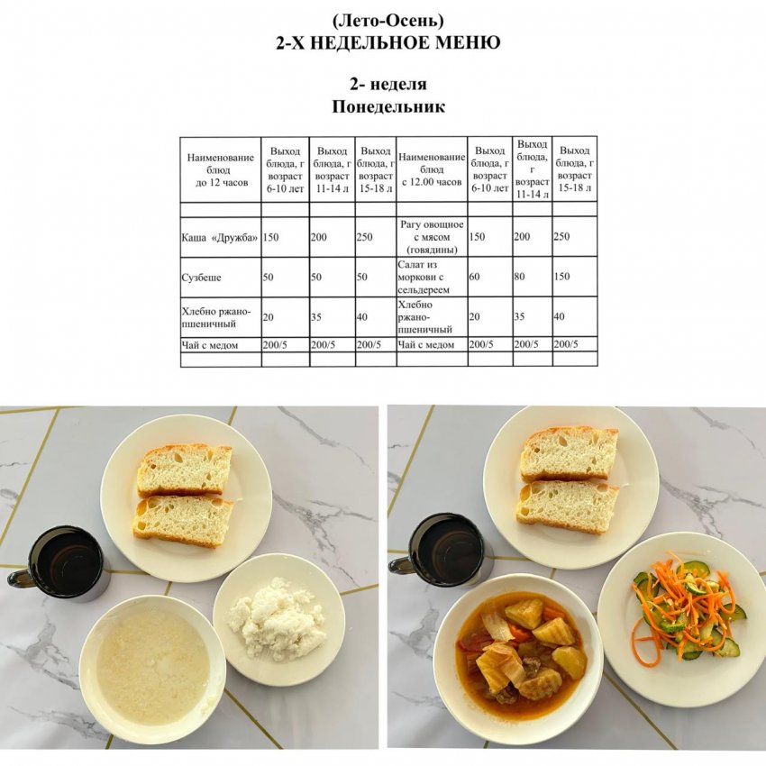 Н.Оңдасынов атындағы N38 мектеп-гимназиясында 2024 жылға арналған Шымкент қаласының жалпы орта білім беру ұйымдарында оқушылардың тамақтануын ұйымдастыруға арналған  2 апталық «жаз-күз» маусымдық тағам мәзірі бойынша берілетін тағам