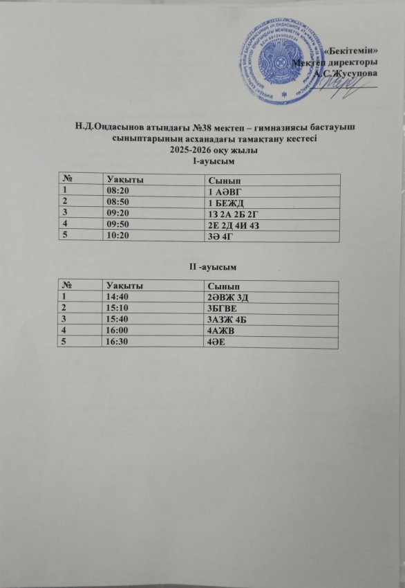 ТАМАҚТАНУ КЕСТЕСІ